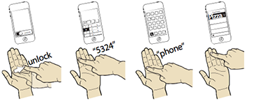 Imaginary Phone: Walkthrough of making a call with the Imaginary Phone