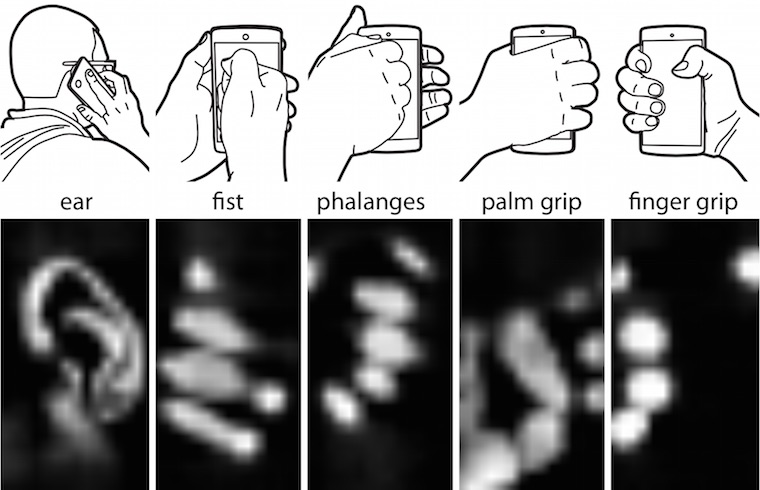 Bodyprint: Raw capacitive image and recognized poses