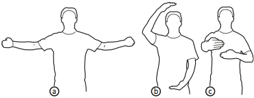 Data Miming: Arm’s length determines specification volume