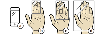 Imaginary Phone: Mapping screen size to areas on the user's palm