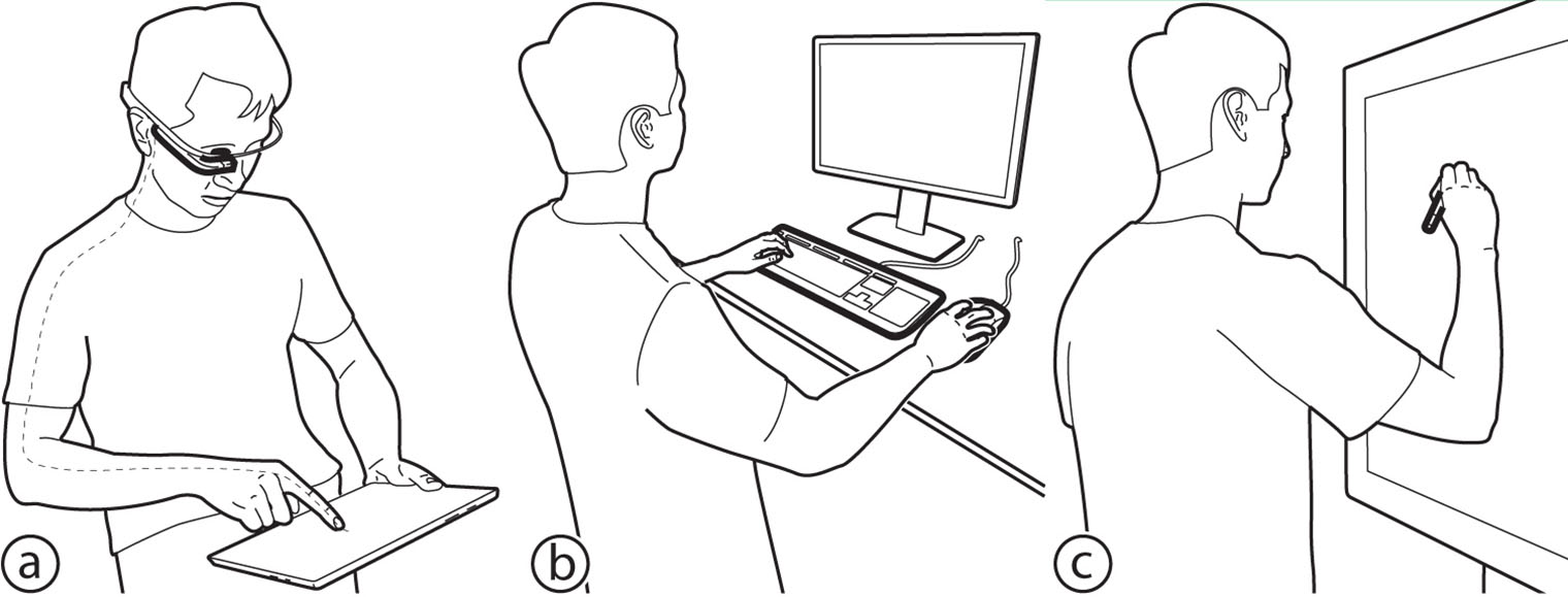 Biometric Touch Sensing: Future form factors: iris scans, keyboards and mice, pens