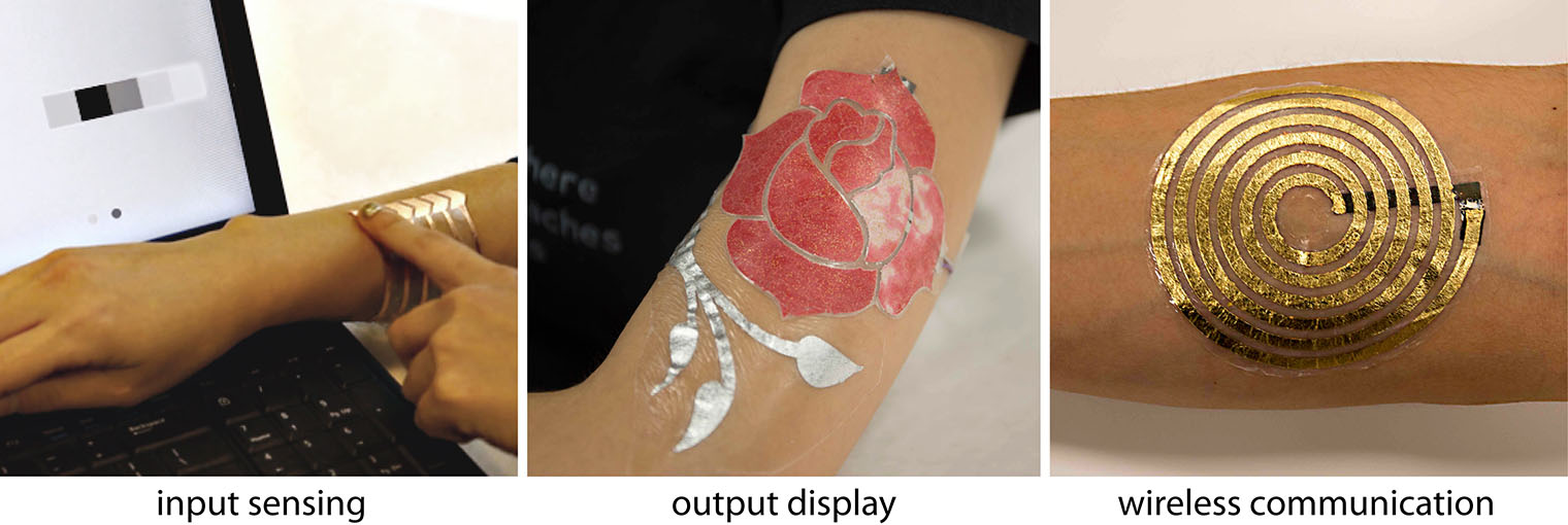 DuoSkin functionality: sensing input, displaying output, communicating wirelessly through NFC