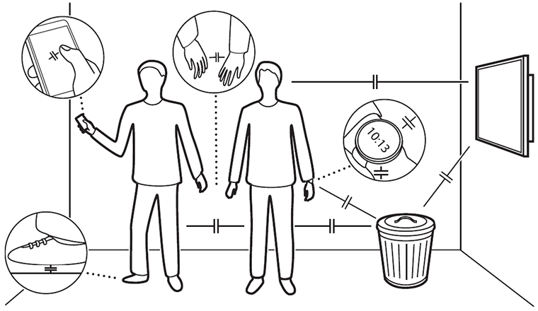 Finding Common Ground: Overview of where capacitances exist